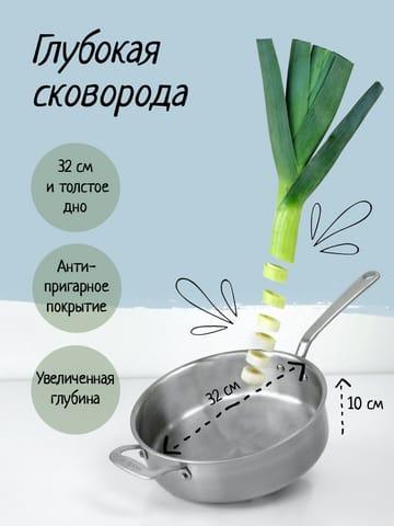 Кухонная Утварь Реклама Карточка Для Маркетплейса